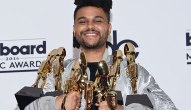 The Weeknd is set to headline Croke Park next summer - how much do you know about him? - The Journal