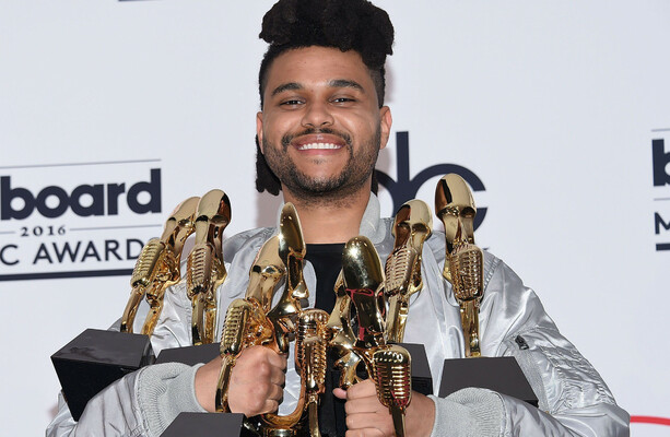 The Weeknd is set to headline Croke Park next summer - how much do you know about him? - The Journal