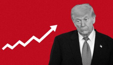 Markets Say Relax. Trump Critics Say Panic. Who’s Right?