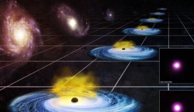 The moment astronomers realised the universe is growing at a mind-bending speed