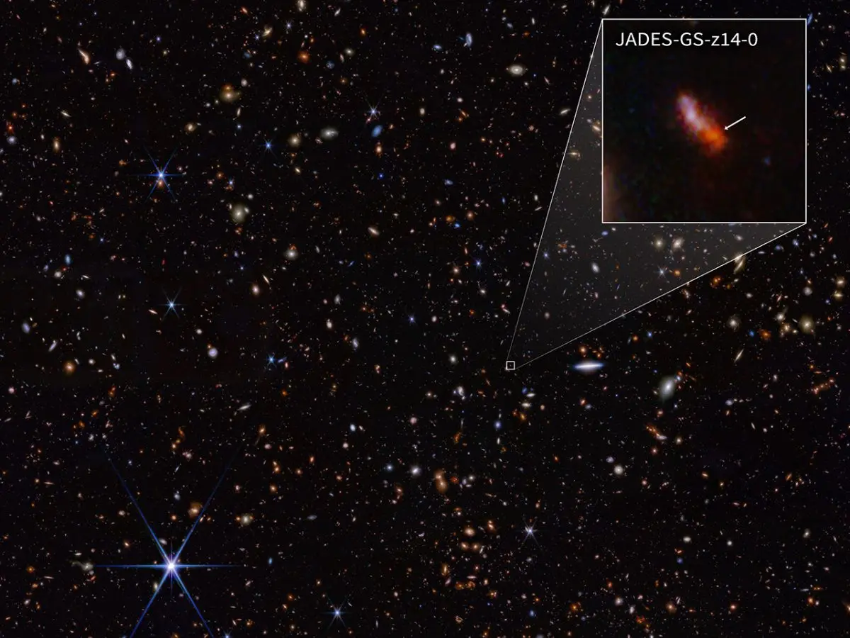 Did you know the most distant galaxy discovered?