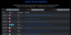 AI Featured in Latest Azure Updates