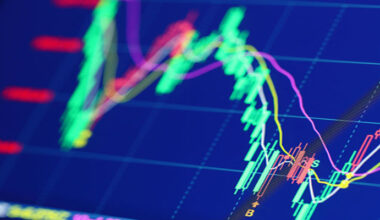 Futures Improve Before Monday’s Open