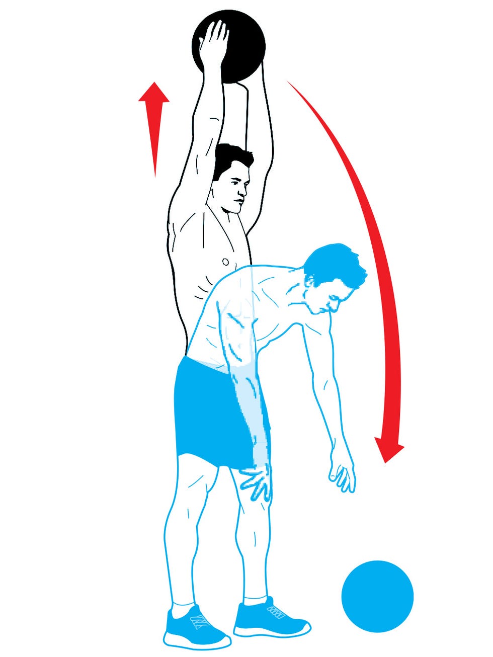 med ball slam med ball slam