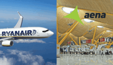 Ryanair threatens to cut another million seats to Spain by next summer as airline goes all in against Spanish airports