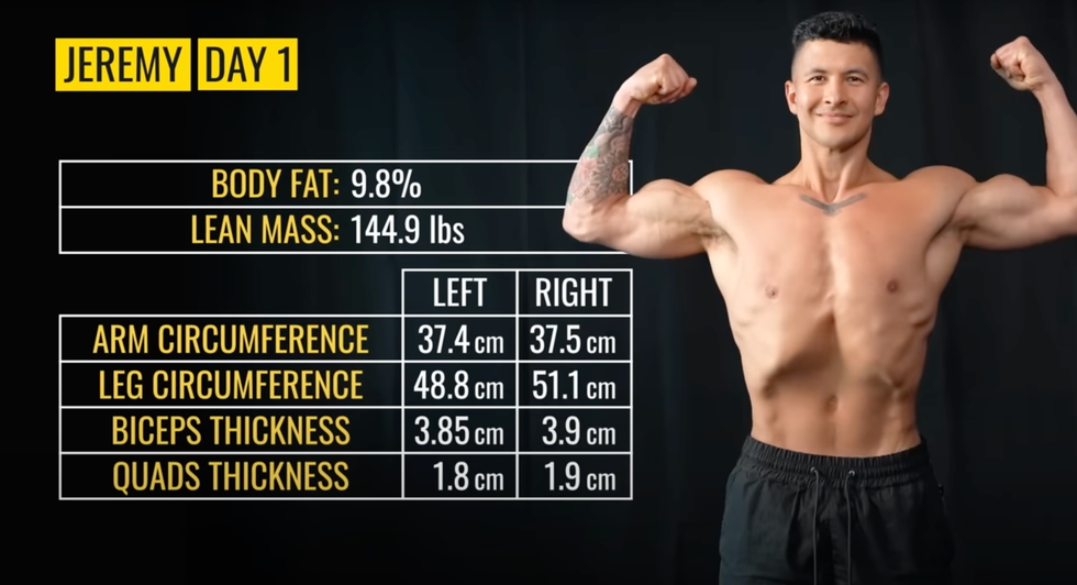 fitness measurement breakdown for an individual named jeremy detailing body composition and armleg measurements