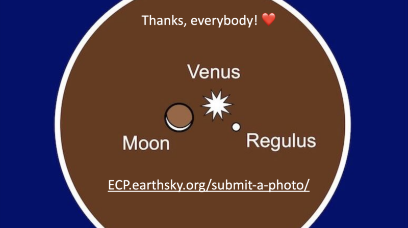 A chart of the conjunction of the moon, Venus and Regulus on September 19, with a link to our photo submission page.