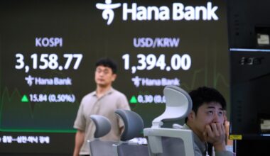 World shares slip and gold sets a fresh record high of over $3,550 per ounce