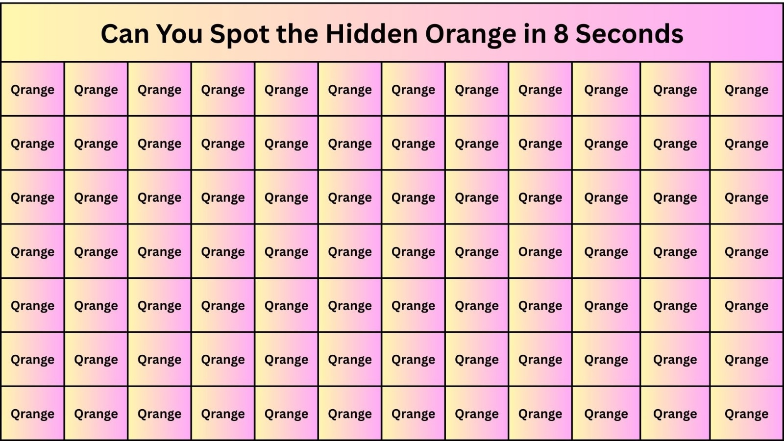 The challenge requires spotting the word 'Orange' among the misspelled 'Qrange'.