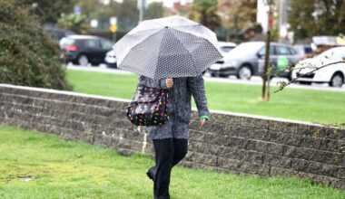 Status Yellow wind and rain warnings for six counties