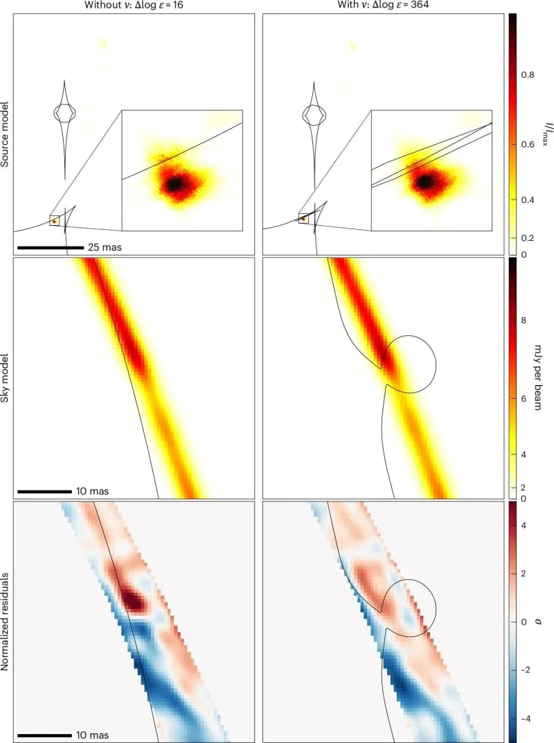 Visual comparison of models without and with perturber ��. (CREDIT: Nature Astronomy)