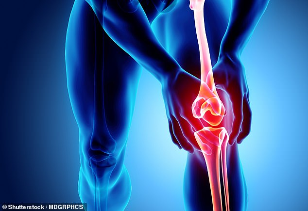 Osteoarthritis ¿ or wear and tear arthritis ¿ occurs when the protective cartilage on the end of bones breaks down over time, causing pain, swelling and problems moving the joint as bone rubs against bone