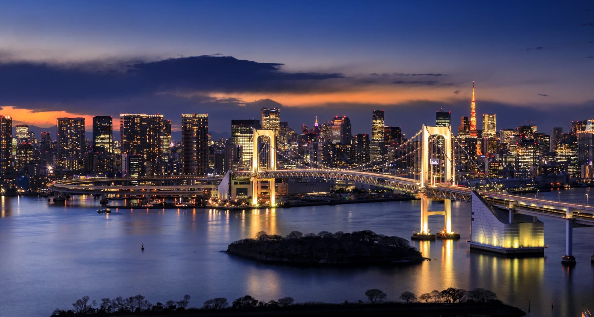 Nikkei 225, CSI 300, Hang Seng Index