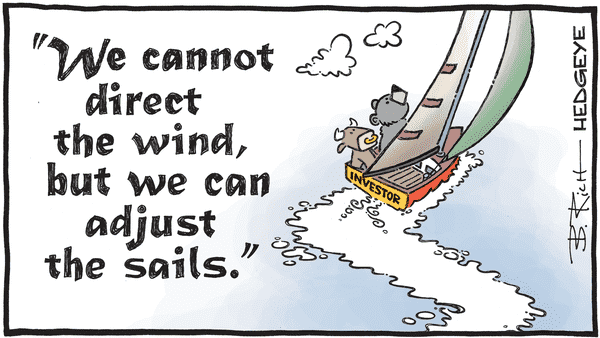 PROCESS BEATS PANIC: Three Things To Navigate This Week's Markets - 12.01.2020 investors sails cartoon