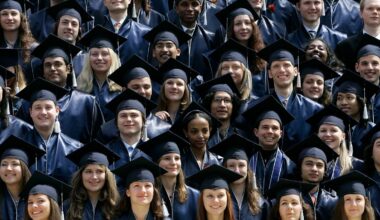 Employment of recent university graduates in Europe: Which countries offer the best job prospects?