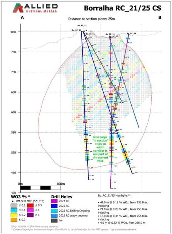 Cannot view this image? Visit: https://images.newsfilecorp.com/files/11632/268354_alliedcritical2_550.jpg