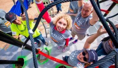 Meet The World’s Best Employers 2025
