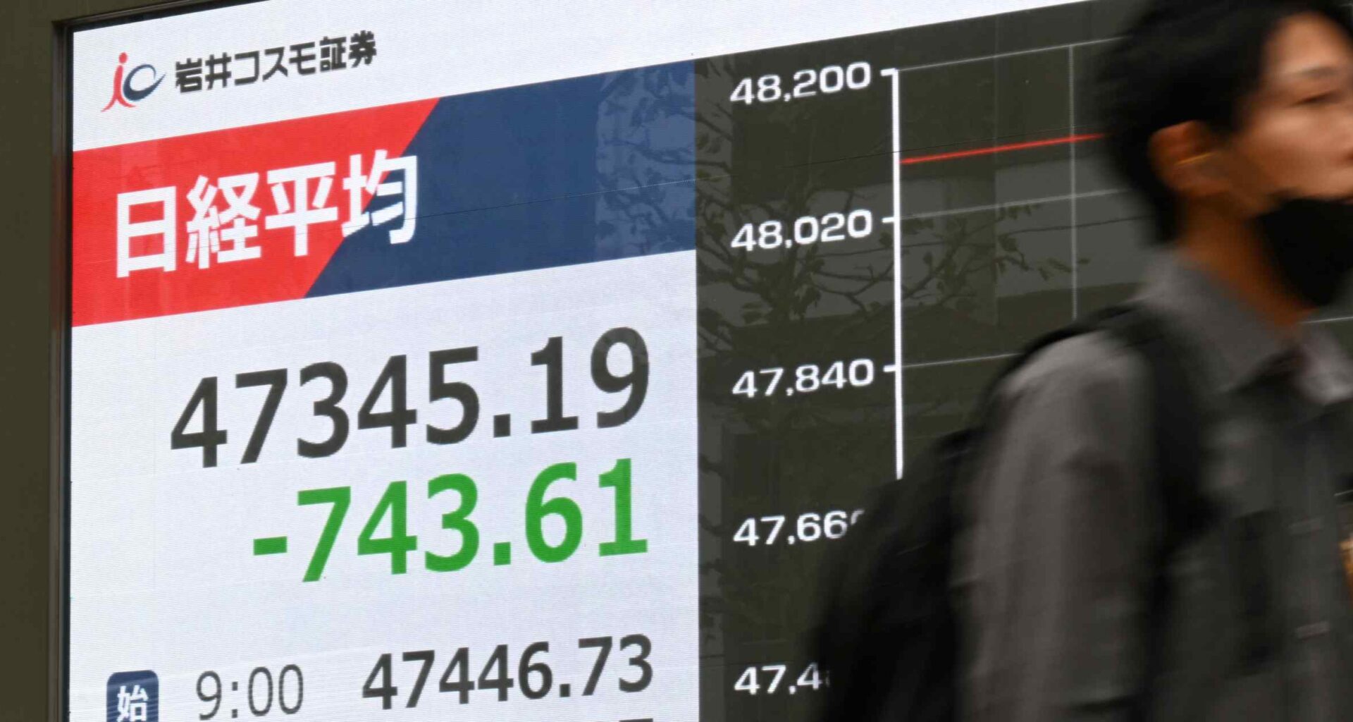 Japan stocks slump amid political jostling for PM spot