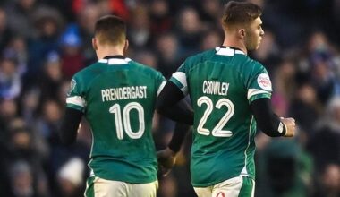 Rúaidhrí O’Connor: Ireland's No 10 situation a result of lack of long term planning as battle comes to a head at Croke Park