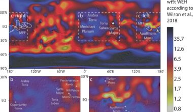 Volcanic eruptions may have delivered hidden ice to Mars's equator