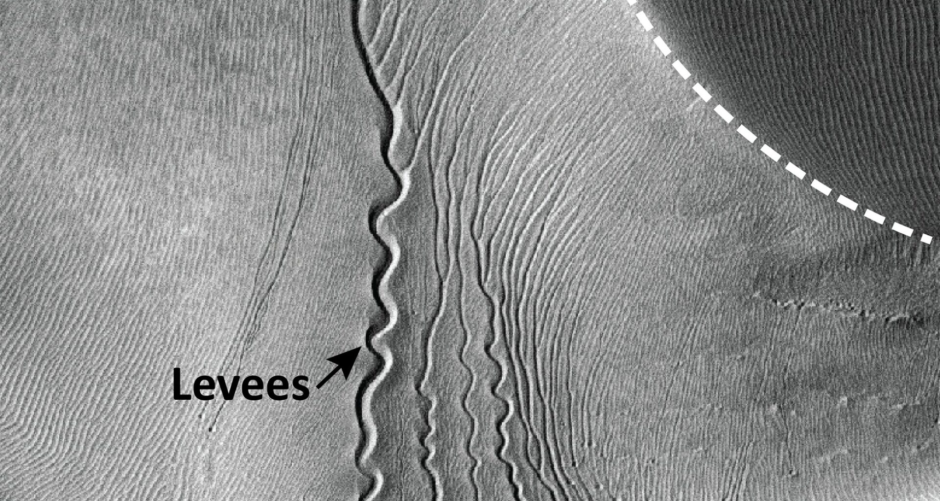 Mysterious gullies on Mars appear to have been carved by burrowing CO₂ ice blocks