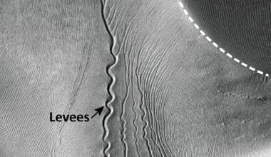 Mysterious gullies on Mars appear to have been carved by burrowing CO₂ ice blocks