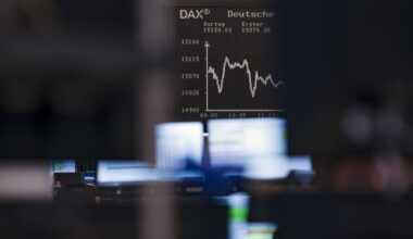 DAX 40, copper prices under pressure as AUD/USD tries to stabilise
