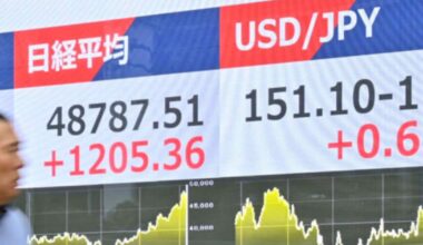 Japan stocks rise nearly 3%, touch fresh high as 'Takaichi trade' reboots