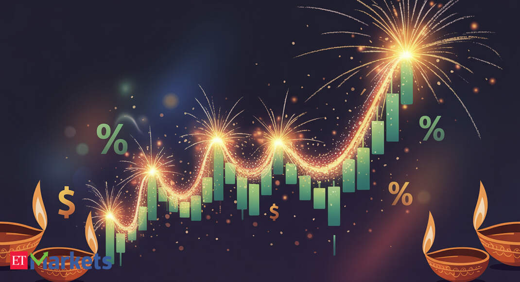 Can Fin Homes - Diwali technical stock picks: Brokerages see 9 counters with up to 28% upside this Samvat 2082