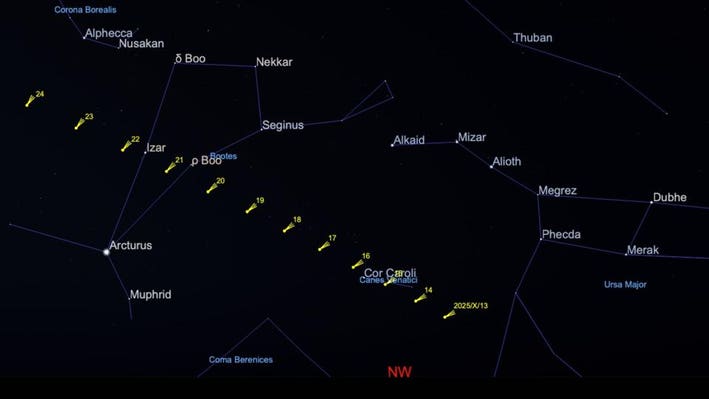 Comet Lemmon (after sunset), Octover 13-24, 2025