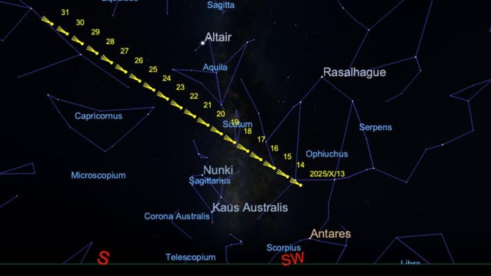 Comet SWAN (after sunset), October 13-31, 2025