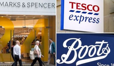 Are you worried about high street store closures? Vote now