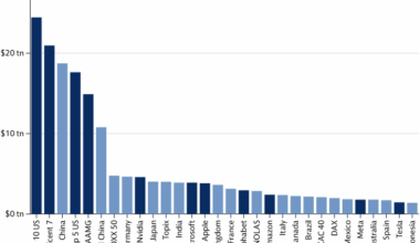 The weekender: The grand bargain mirage