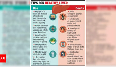 Regular exercise & healthy diet must to ward off fatty liver: Docs | Lucknow News