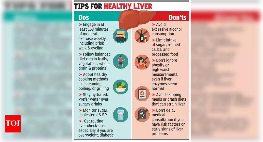 Regular exercise & healthy diet must to ward off fatty liver: Docs | Lucknow News