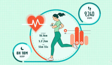 Why are so many people turning their health and fitness efforts into a numbers game?