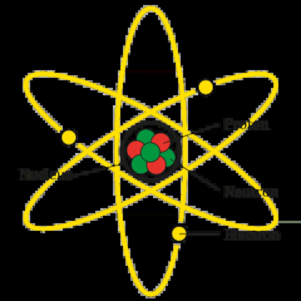 A diagram of an atom, with protons and neutrons clumped together in the center and ovals representing electron orbits surrounding them.