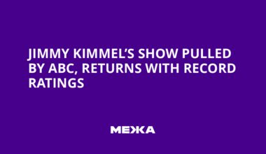 Jimmy Kimmel’s Show Pulled by ABC, Returns with Record Ratings | Ukraine news