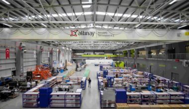 Turkish capacity utilization, real sector confidence up in October