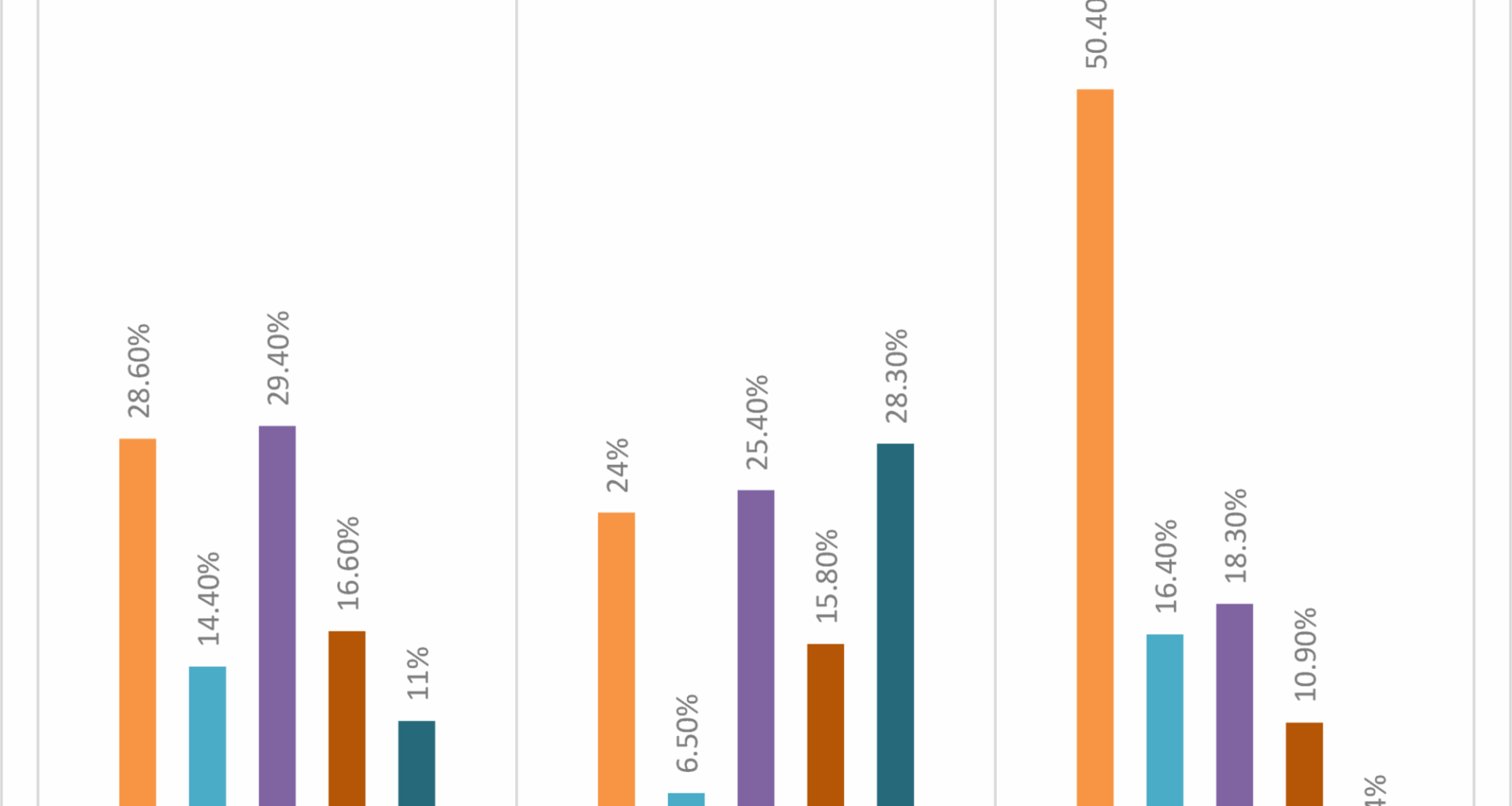 Prevalence, associated factors, and machine learning-based prediction of depression, anxiety, and stress among university students: a cross-sectional study from Bangladesh | Journal of Health, Population and Nutrition