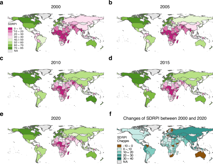 Assessing global sustainability performance, imbalance, and coordination over space and time