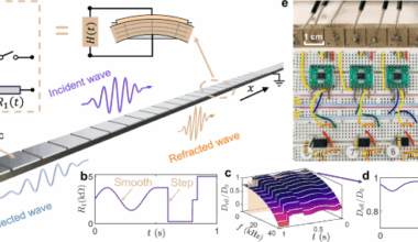 Experimental realization of temporal refraction and reflection in elastic beams