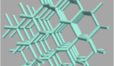 Defect-sensitive high-frequency modes in a three-dimensional artificial magnetic crystal