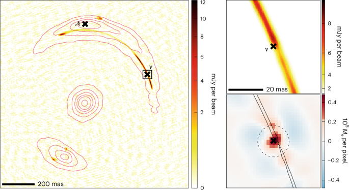 A million-solar-mass object detected at a cosmological distance using gravitational imaging
