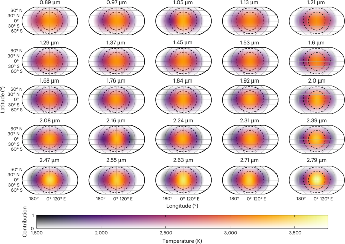 Horizontal and vertical exoplanet thermal structure from a JWST spectroscopic eclipse map
