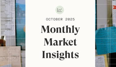 October Market Insights: Thoughtful Asset Allocation