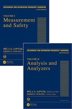 Figure 3: University textbooks describing detectors and analyzers available for monitoring and controlling industrial processes Figure 3: University textbooks describing detectors and analyzers available for monitoring and controlling industrial processes