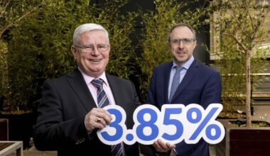 Credit unions raise the ante in mortgage battle with banks as they launch lower-cost home loan