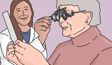 Women with osteoporosis more prone to AMD development
