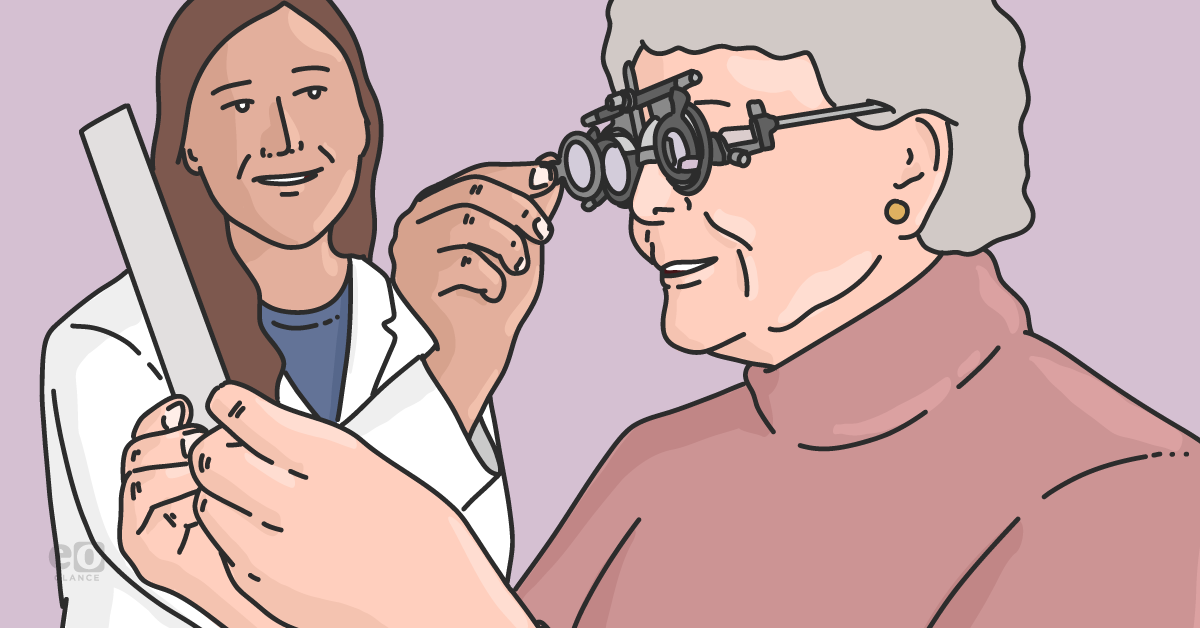 Women with osteoporosis more prone to AMD development